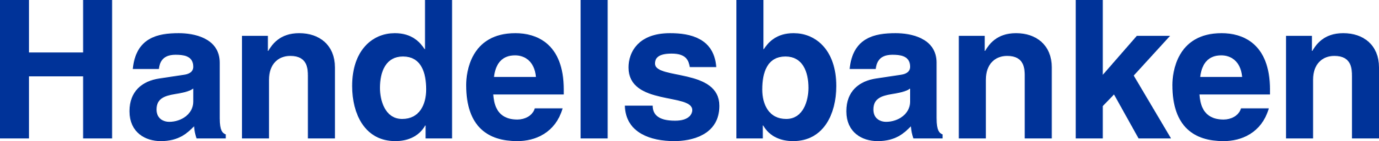 Svenska Handelsbanken AB