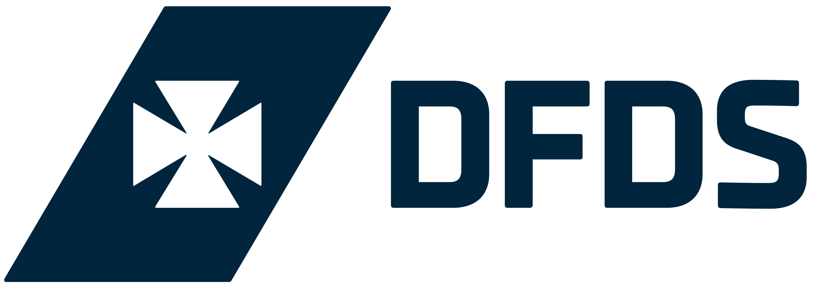 DFDS AB