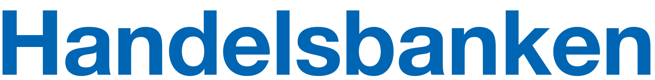 Svenska Handelsbanken AB