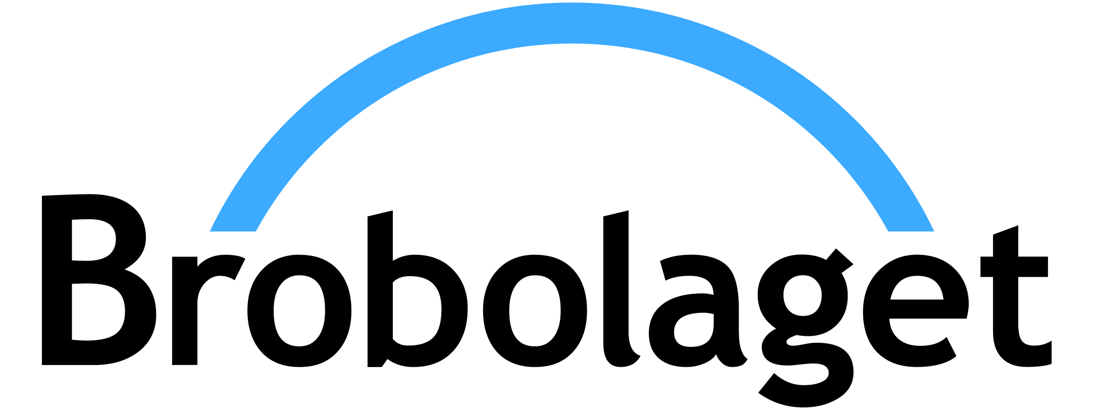 Brobolaget Sverige AB